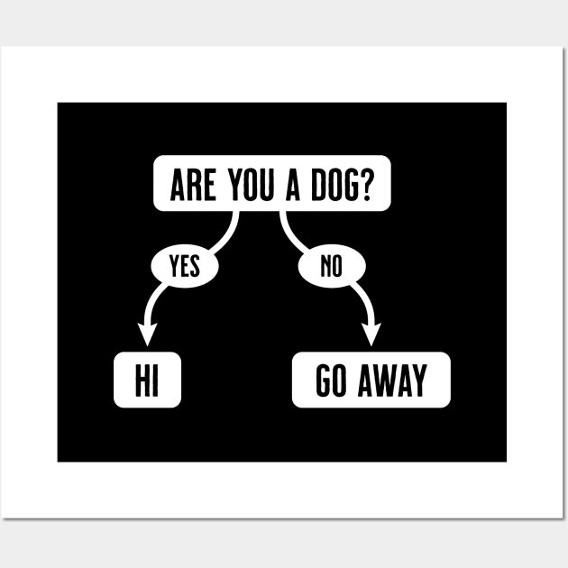 Are You A Dog - Funny, Cute Flowchart Wall Art by tommartinart